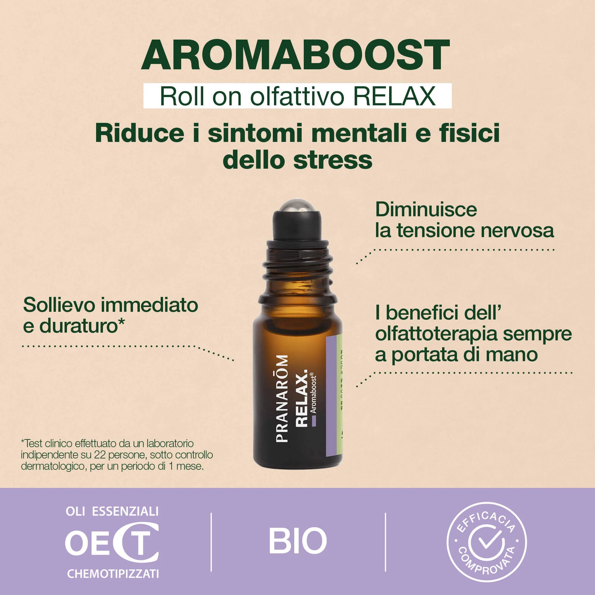 Roll on RELAX BIO Pranarom