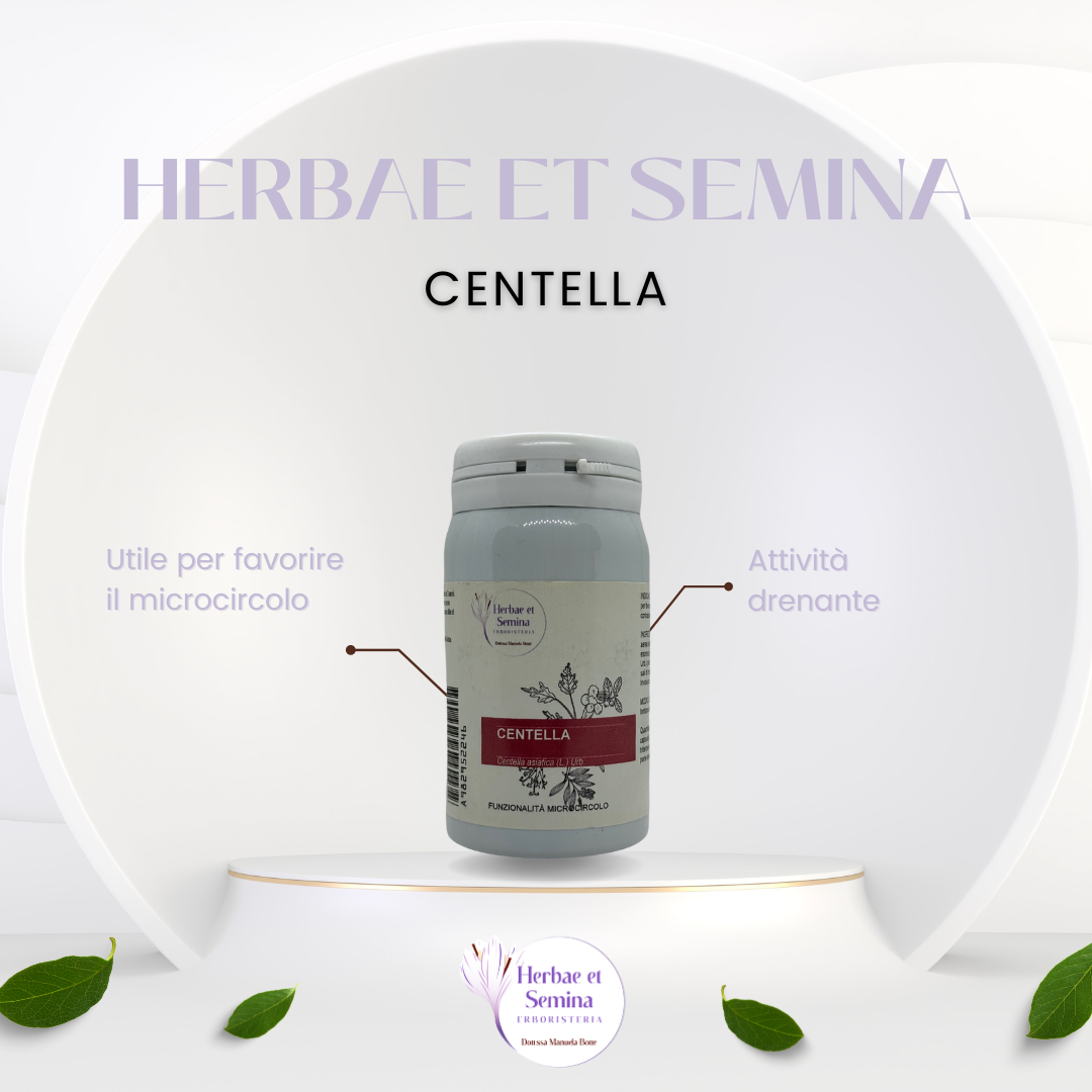 Centella