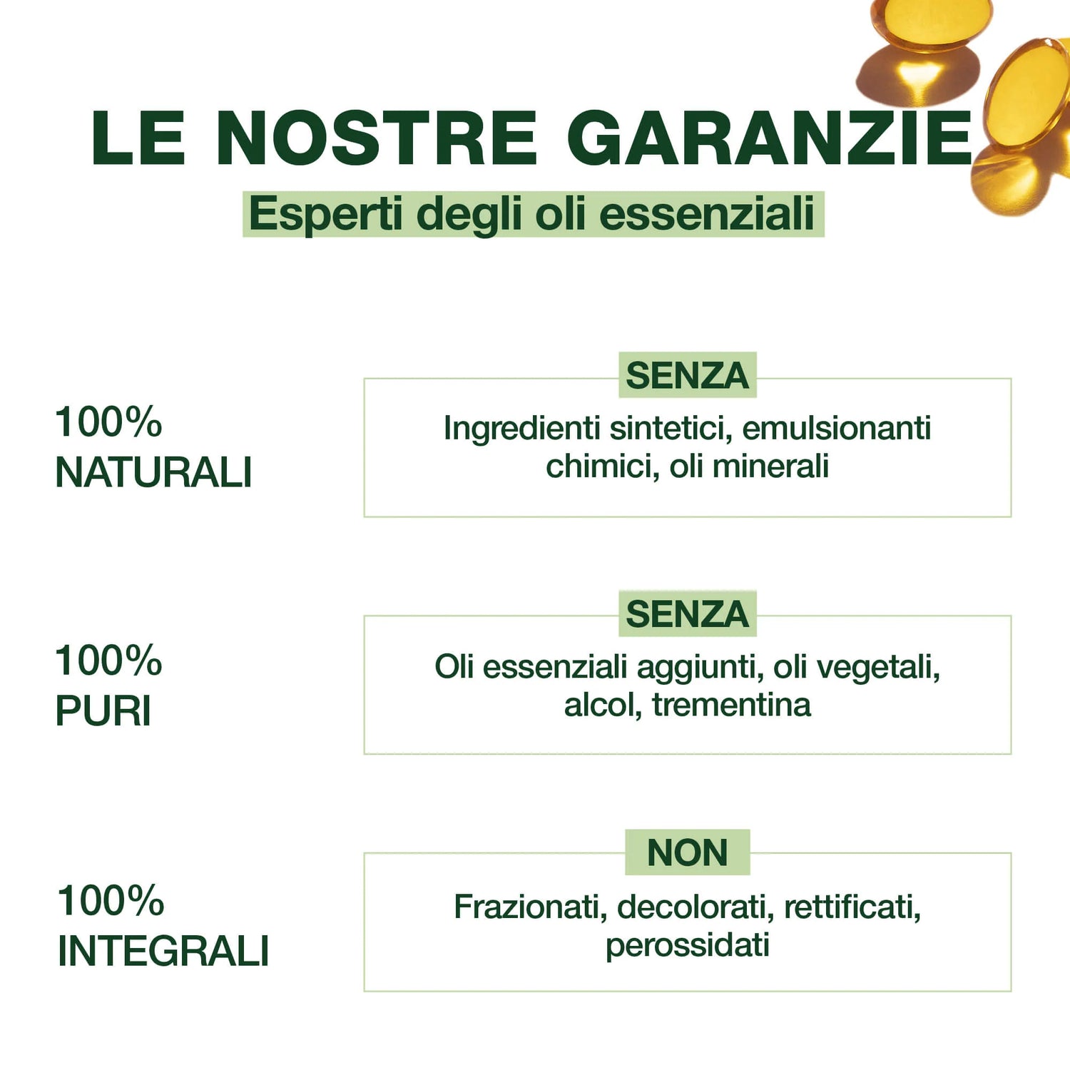Oleomax® Aromafemina Pranarôm (15 Capsule) – Comfort Urinario Rapido