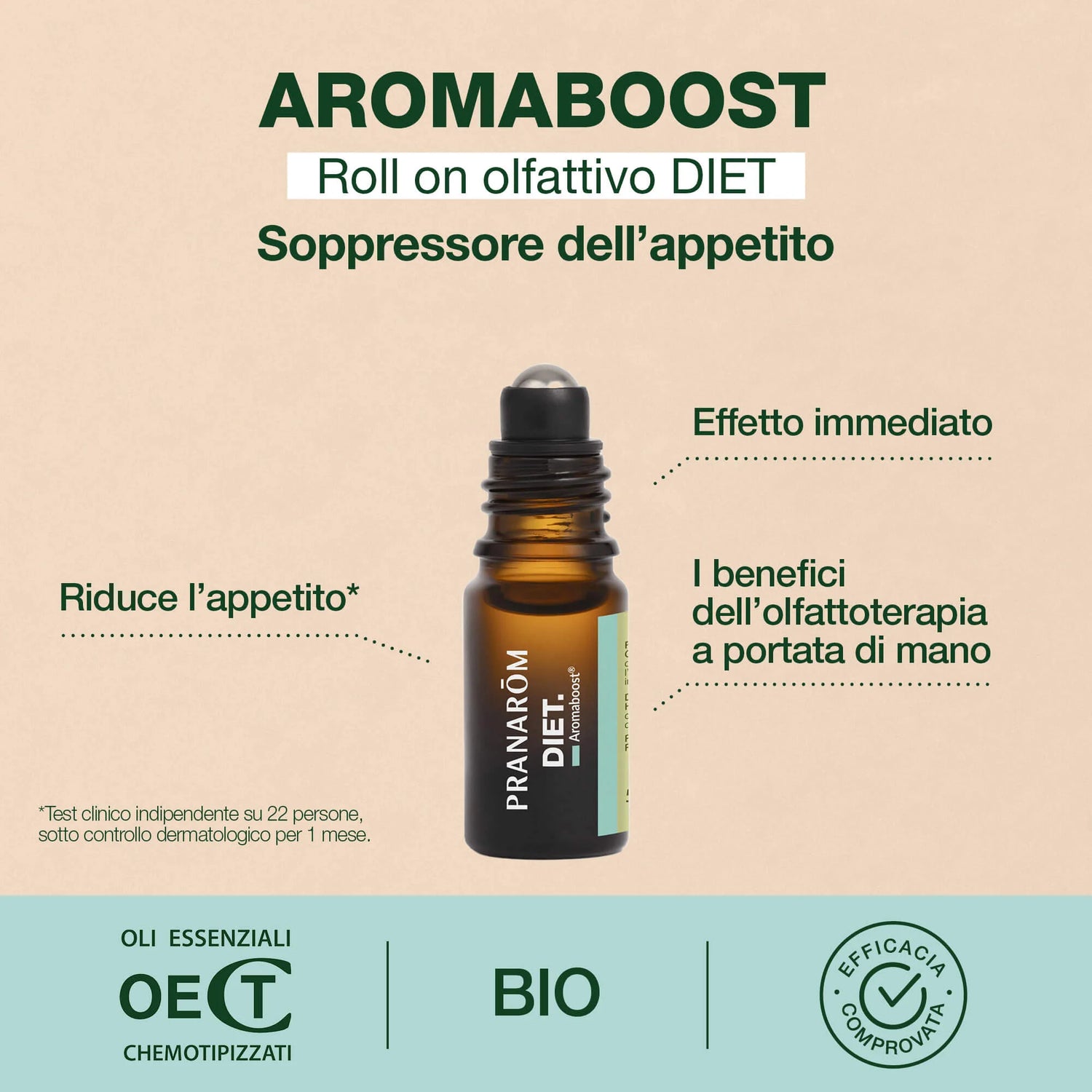 Roll on DIET BIO Pranarom