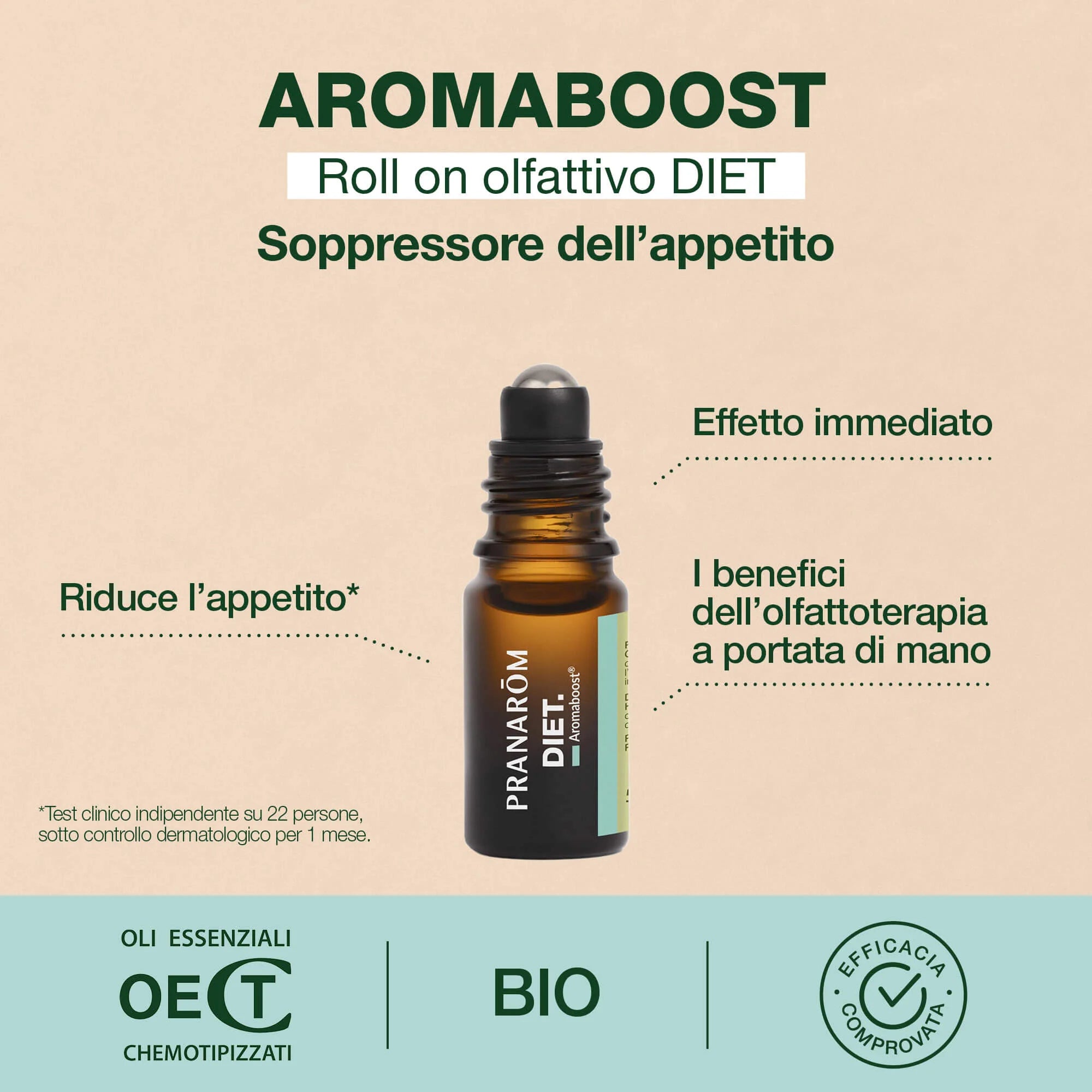 Roll on DIET BIO Pranarom