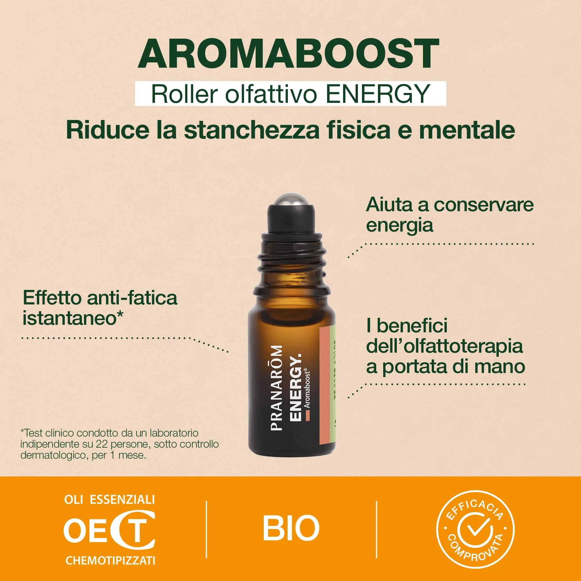 Roll on ENERGY BIO Pranarom