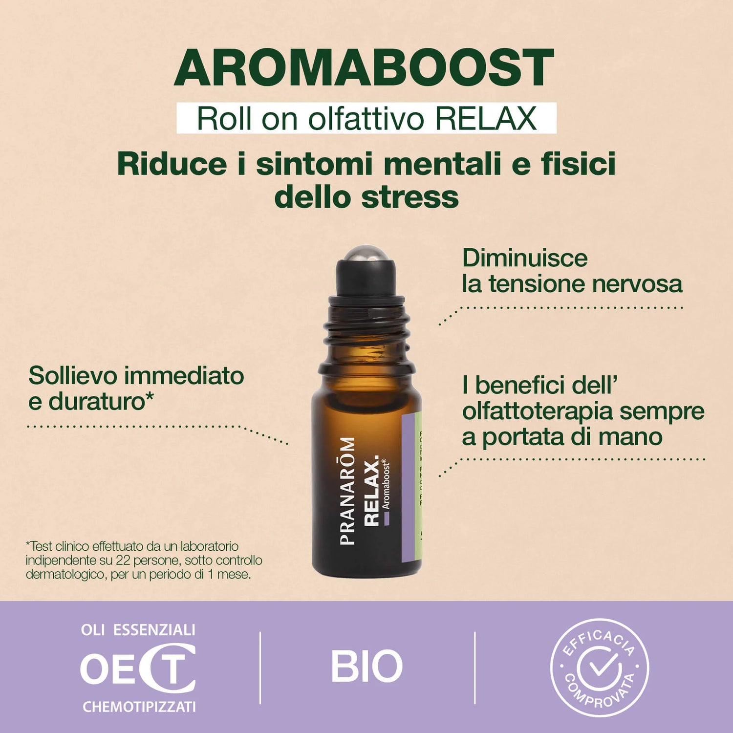 Roll on RELAX BIO Pranarom